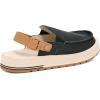 imageSanuk Donna Mesa Mule  Women LoafersBlack