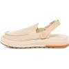 imageSanuk Donna Mesa Mule  Women LoafersBrown Rice