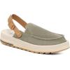imageSanuk Donna Mesa Mule  Women LoafersGreen