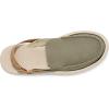 imageSanuk Donna Mesa Mule  Women LoafersGreen