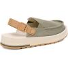 imageSanuk Donna Mesa Mule  Women LoafersGreen