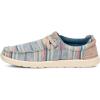 imageSanuk Shaka Lite 2 Sl  Men LoafersBlue Multi