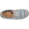 imageSanuk Shaka Lite 2 Sl  Men LoafersBlue Multi