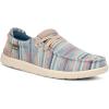 imageSanuk Shaka Lite 2 Sl  Men LoafersBlue Multi