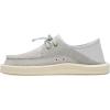 imageSanuk Boatie St  Women LoafersGrey