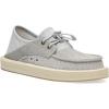 imageSanuk Boatie St  Women LoafersGrey