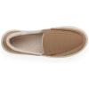 imageSanuk Donna Cord Chill Women MulesTan