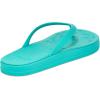 imageSanuk Funshine  Women SandalsTurquoise