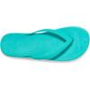 imageSanuk Funshine  Women SandalsTurquoise