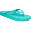 imageSanuk Funshine  Women SandalsTurquoise