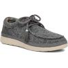imageSanuk Shaka Lite 2 Sl Wool  Women LoafersCharcoal