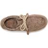 imageSanuk Shaka Lite 2 Sl Wool  Women LoafersTan
