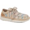 imageSanuk Shaka Lite Sl Blanket  Women LoafersSand Multi