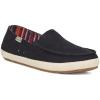 imageSanuk Twinny St  Women LoafersBlack