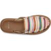 imageSanuk You Got My Back St Blanket  Women MulesBright Multi