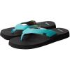 imageSanuk Yoga MatTurquoise