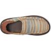 imageSanuk Donny Blanket  Men  Final Sale LoafersTanMulti