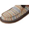 imageSanuk Donny Blanket  Men  Final Sale LoafersTanMulti