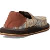 imageSanuk Donny Blanket  Men  Final Sale LoafersTanMulti