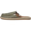 imageSanuk Womens You Got My Back ST Blanket  Womens Shoes  Slip On Shoes for Women  Womens Slipon Loafers  Memory Foam FootbedSmokey Olive