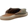 imageSanuk Womens You Got My Back ST Blanket  Womens Shoes  Slip On Shoes for Women  Womens Slipon Loafers  Memory Foam FootbedSmokey Olive