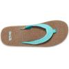 imageSanuk Yoga Mat Vintage Floral  Flip Flops for Women  Yoga Sandals For Women  Womens Beach Sandals  Memory Foam FootbedAqua Splash