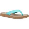 imageSanuk Yoga Mat Vintage Floral  Flip Flops for Women  Yoga Sandals For Women  Womens Beach Sandals  Memory Foam FootbedAqua Splash