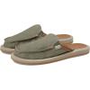 imageSanuk Womens You Got My Back ST Blanket  Womens Shoes  Slip On Shoes for Women  Womens Slipon Loafers  Memory Foam FootbedSmokey Olive