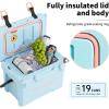 imageEchoSmile 1218 Quart Rotomolded Cooler Built to Stand up to The Rigors of The JourneyBlue