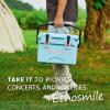 imageEchoSmile 1218 Quart Rotomolded Cooler Built to Stand up to The Rigors of The JourneyBlue