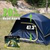 imageEchoSmile 2Person Camping Tent  Easy Setup Lightweight Shelter with RainflyNavy  Yellow2 Person