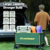 imageEchoSmile Collapsible Wagon Cart for Camping ampamp Beach  Heavy Duty 400lbs Capacity AllTerrain Cart with Wide Wheels Portable Folding Utility Wagon for Grocery Garden SportsBlackGreenyellow