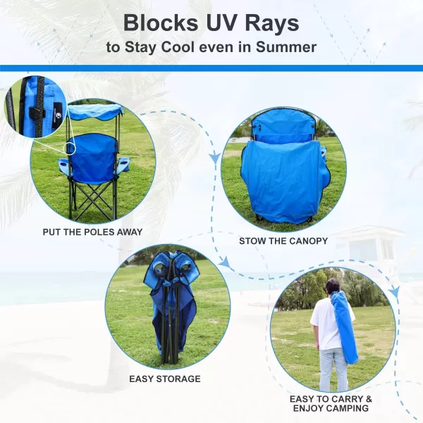 LETS CAMP Camp Chair with Shade Canopy Folding Camping Recliner Chair with Carry Bag for Outdoor Camping Hiking Beach Heavy Duty 350 LBSLight Blue