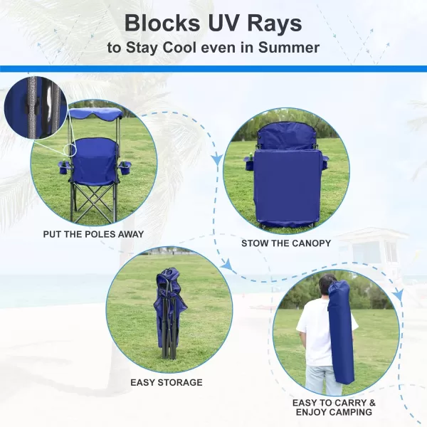 LETS CAMP Camp Chair with Shade Canopy Folding Camping Recliner Chair with Carry Bag for Outdoor Camping Hiking Beach Heavy Duty 350 LBSNavy