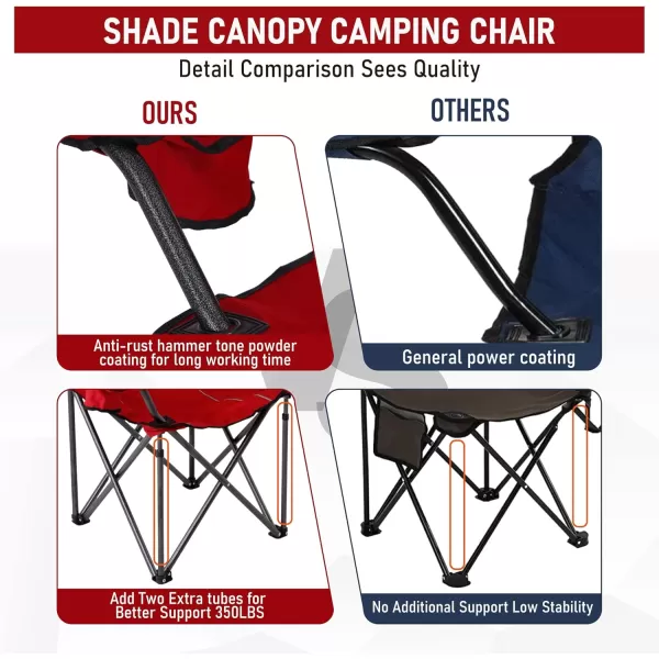 LETS CAMP Camp Chair with Shade Canopy Folding Camping Recliner Chair with Carry Bag for Outdoor Camping Hiking Beach Heavy Duty 350 LBSRed