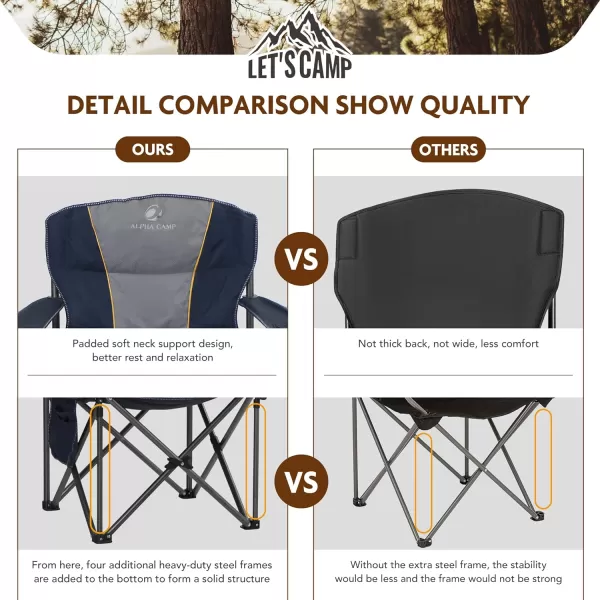 LETS CAMP Folding Camping Chair Oversized Heavy Duty Padded Outdoor Chair with Cup Holder Storage and Cooler Bag 450 LBS Weight Capacity Thicken 600D OxfordNavy Blue