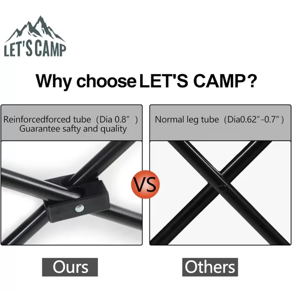 LETS CAMP Folding Camping Chair 2 Pack Low Chair Quad Portable Chair with Cup Holder Steel Frame Collapsible Chair for Outdoor250LBSSeat2