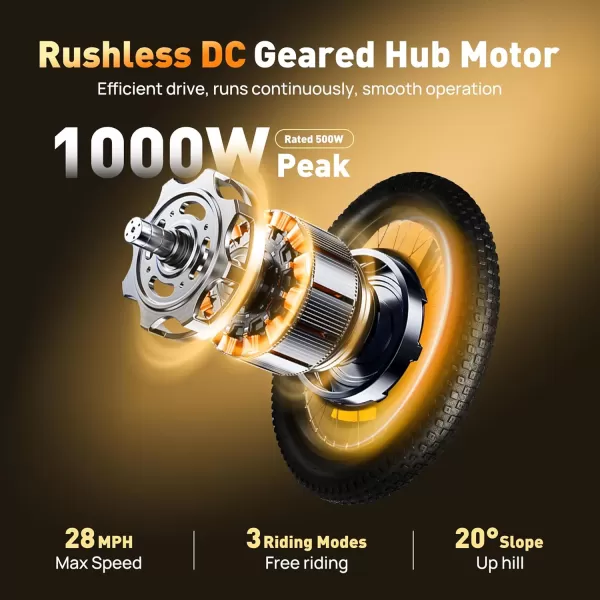 imageLETS CAMP Electric Bike Foldable 1420quot Tire 500W1000W Peak Motor 20Mph28Mph Folding Ebike48V 13AH Removable BatteryLCD DisplayElectric Bike for Adults for Commute Beach Snow20IN Sky Blue