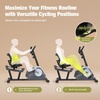 image:imageExercise Bike Adjustable Magnetic Stationary Bike for Home Indoor Cycling Bike with Low Noise Heart Rate Handle and LCD Monitor Cycle Bike with 400lbs Weight CapacityRecumbent Exercise Bike