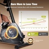 image:imageExercise Bike Adjustable Magnetic Stationary Bike for Home Indoor Cycling Bike with Low Noise Heart Rate Handle and LCD Monitor Cycle Bike with 400lbs Weight CapacityRecumbent Exercise Bike