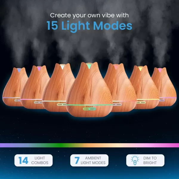 Aromatherapy Essential Oil Diffuser Gift Set  400ml Ultrasonic Diffuser with 20 Essential Plant Oils  4 Timer ampamp 7 Ambient Light Settings  Therapeutic GradeLight Wood Diffuser  20 Essential Oils