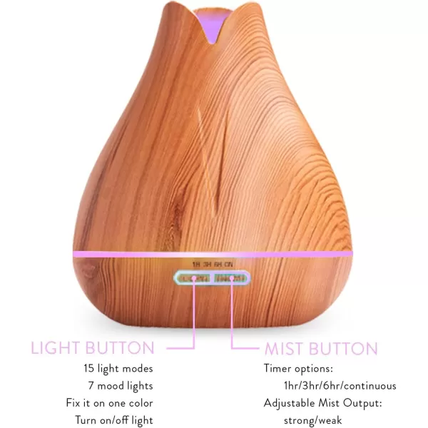 Aromatherapy Essential Oil Diffuser Gift Set  400ml Ultrasonic Diffuser with 20 Essential Plant Oils  4 Timer ampamp 7 Ambient Light Settings  Therapeutic GradeLight Wood Diffuser  20 Essential Oils