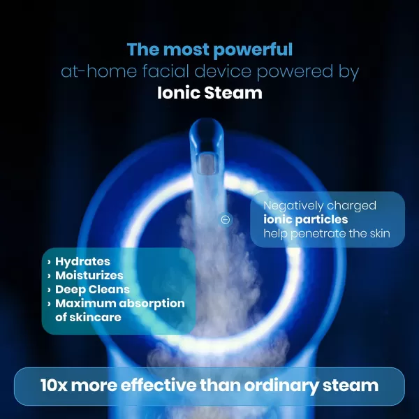 NanoSteamer Clinical  10in1 Smart Steam Dermatologist Grade Ionic Facial Steamer with 2 MultiPosition Steam Nozzles  Digital LCD Screen  Extraction Set  6 PreProgrammed Professional Modes