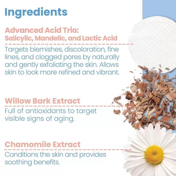 Pure Daily Care Lactic Acid Resurfacing Pads  Exfoliating Advanced Acid  Salicylic Lactic Mandelic Acid
