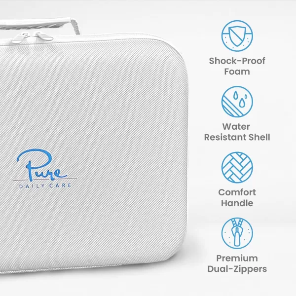 Pure Daily Care NuDerma Official Carrying Case for High Frequency Wand  Holds All Attachments  Portable for Travel  Compatible with All Nuderma Models  Padded Storage and Travel Case