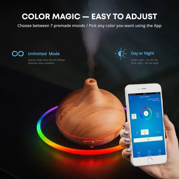 Smart WiFi Wireless Essential Oil Aromatherapy 400ml Ultrasonic Diffuser ampamp Humidifier with Alexa ampamp Google Home Phone App ampamp Voice Control  Create Schedules  LED ampamp Timer SettingsLight