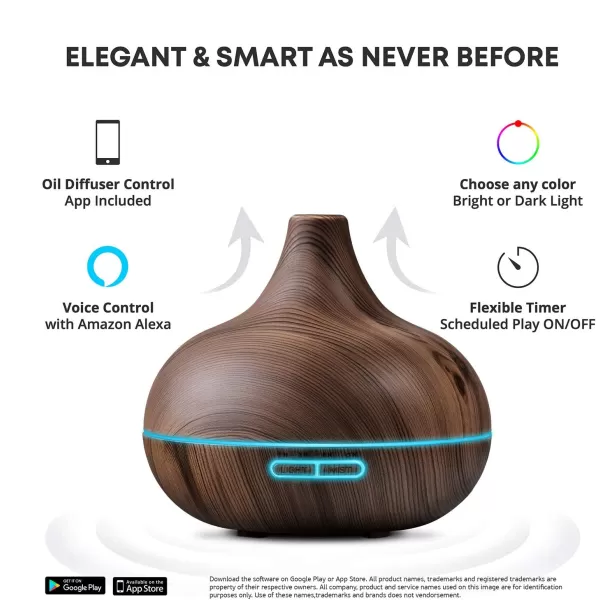 Smart WiFi Wireless Essential Oil Aromatherapy 400ml Ultrasonic Diffuser ampamp Humidifier with Alexa ampamp Google Home Phone App ampamp Voice Control  Create Schedules  LED ampamp Timer SettingsDark