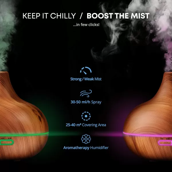 Smart WiFi Wireless Essential Oil Aromatherapy 400ml Ultrasonic Diffuser ampamp Humidifier with Alexa ampamp Google Home Phone App ampamp Voice Control  Create Schedules  LED ampamp Timer SettingsLight