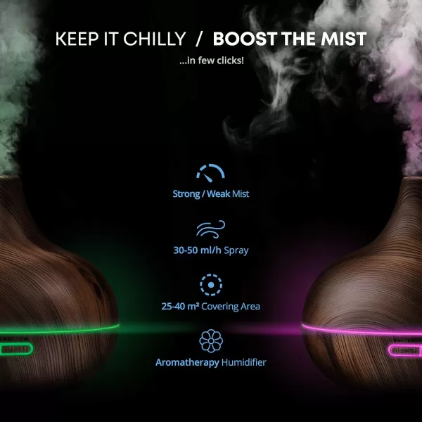 Smart WiFi Wireless Essential Oil Aromatherapy 400ml Ultrasonic Diffuser ampamp Humidifier with Alexa ampamp Google Home Phone App ampamp Voice Control  Create Schedules  LED ampamp Timer SettingsDark