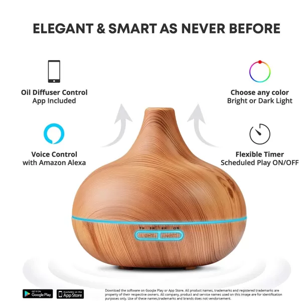 Smart WiFi Wireless Essential Oil Aromatherapy 400ml Ultrasonic Diffuser ampamp Humidifier with Alexa ampamp Google Home Phone App ampamp Voice Control  Create Schedules  LED ampamp Timer SettingsLight